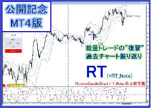 【公開記念版:MT4】裁量トレードの"復習"ソフト RT for MT4（RCC対応インジ付き) インジケーター・電子書籍