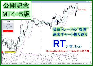 【公開記念版:MT4+MT5】裁量トレードの"復習"ソフト RT for MT4 & MT5（RCC対応インジ付き) インジケーター・電子書籍