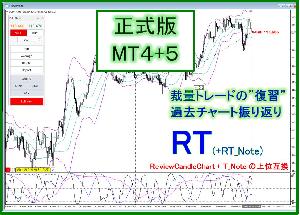 【正式版:シリアルキーなし】裁量トレードの"復習"ソフト RT for MT4 & MT5 インジケーター・電子書籍