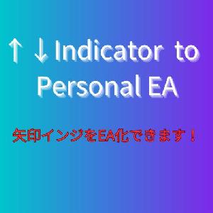 Indicator to Personal EA インジケーター・電子書籍