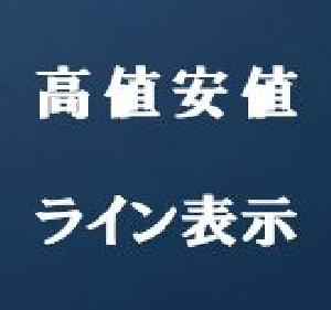 高値安値ライン表示・HiLow-Line インジケーター・電子書籍