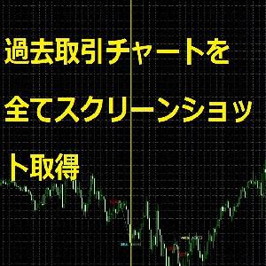 自身の過去取引チャートのスクリーンショット取得 インジケーター・電子書籍