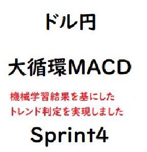 【ドル円】大循環Sprint4 自動売買