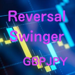 ReversalSwinger_GBPJPY 自動売買