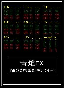 青雉FX インジケーター・電子書籍