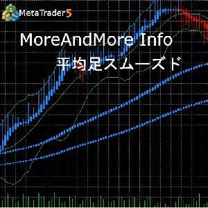 【MT5】平均足スムーズド　中期・長期付き　だましなし　『MoreAndMore Info MT5 平均足スムーズド』 インジケーター・電子書籍