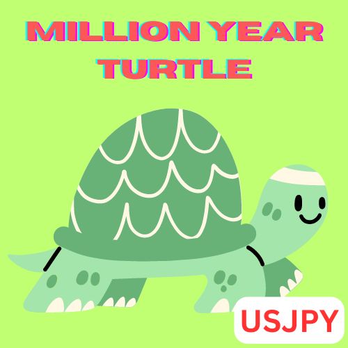 MILLION YEAR TURTLE USJPY M5 自動売買