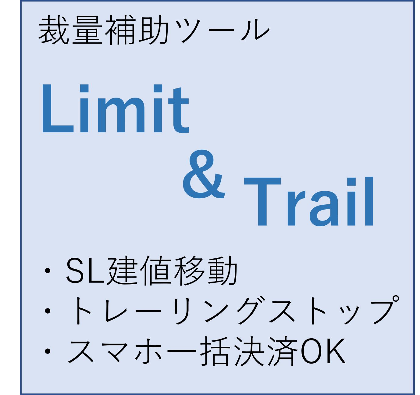 【デモ版】『Limit_Trail』スマホ一括決済機能/SLTP設置/SL建値/トレーリングストップ Indicators/E-books