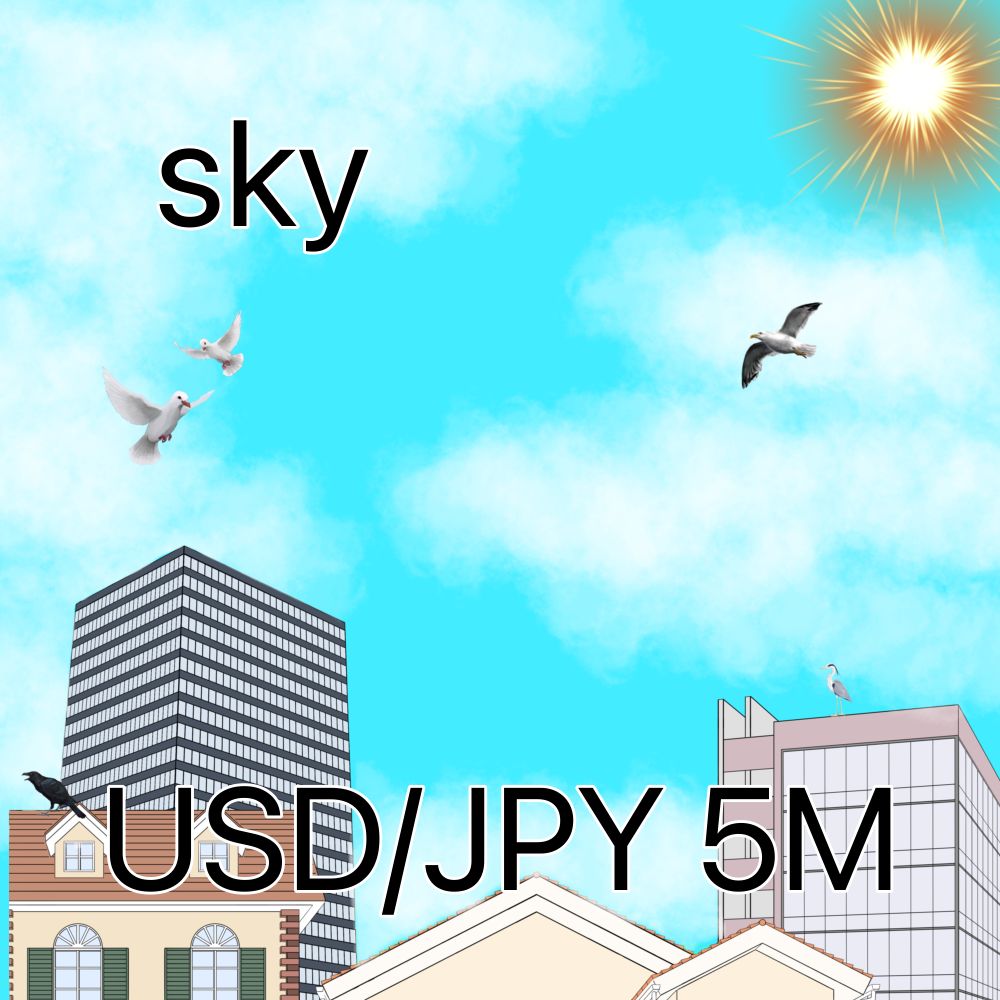 sky Auto Trading