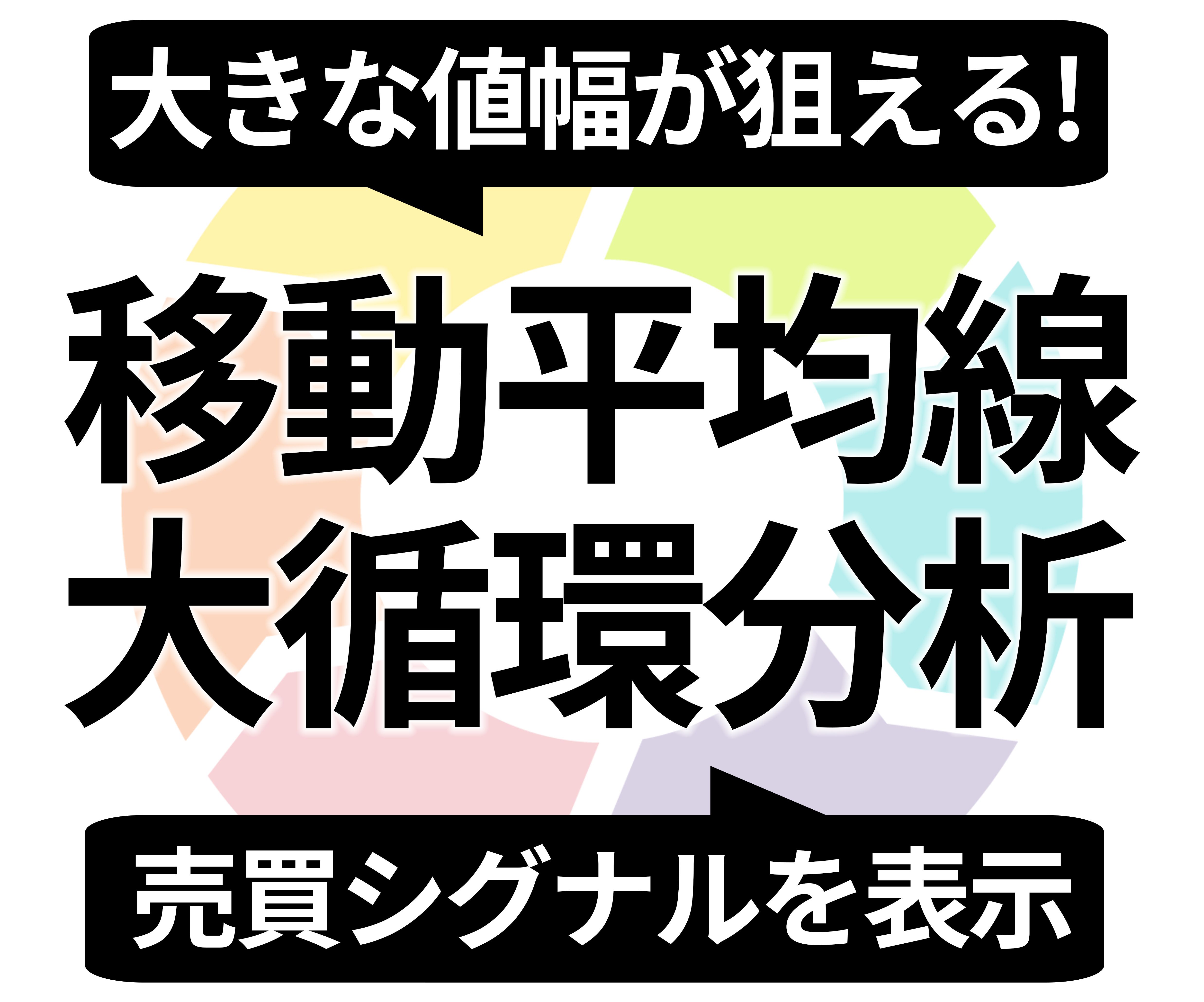 移動平均線大循環分析サインツールを販売します インジケーター・電子書籍