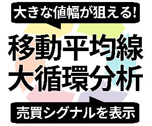 移動平均線大循環分析サインツールを販売します インジケーター・電子書籍