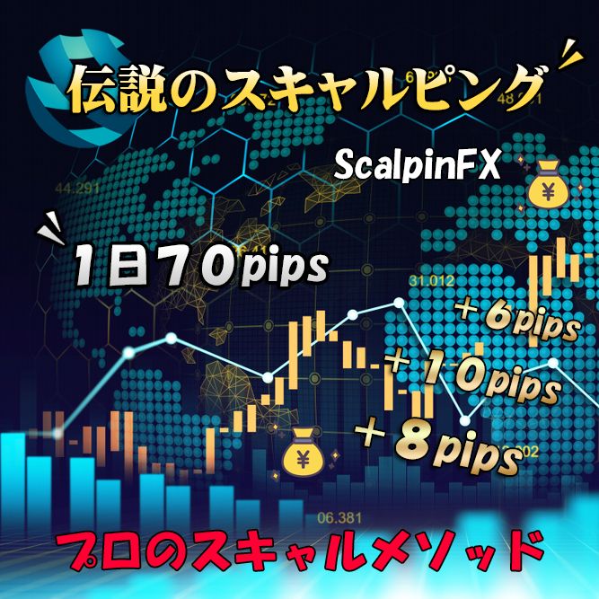 伝説のスキャルピング FXのサインツールと上位足インジケーターを使った1日70pipsのトレード手法 インジケーター・電子書籍