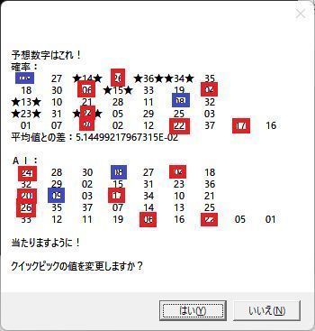 ロト・ナンバーズ予想ソフトウエアAI&P2+3（2023年7号）全部入り インジケーター・電子書籍