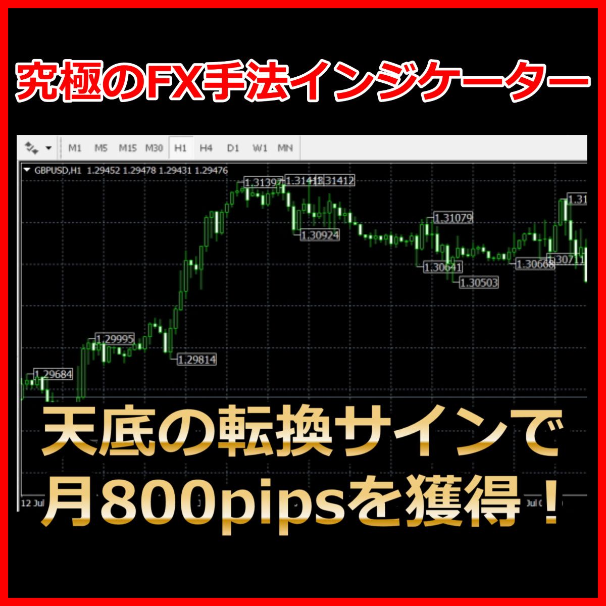 究極のFX手法インジケーター・天底の転換サインで月800pipsを獲得！ Indicators/E-books