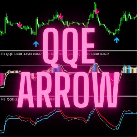 【QQE arrows　ex4版】買われすぎ売られすぎを判断可能なサインツール！リペイントなし！ インジケーター・電子書籍