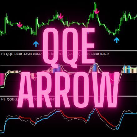 【QQE arrows　mq4版】買われすぎ売られすぎを判断可能なサインツール！リペイントなし！ インジケーター・電子書籍