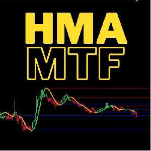 【HMA MTF　mq4版】汎用性抜群のHMAスロープライン！キャンドル付き インジケーター・電子書籍