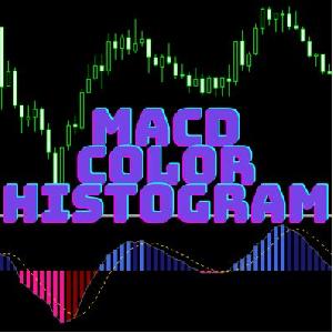 【MACD Color Histogram　ex4版】順張り、反転、自由自在の最強MACD インジケーター・電子書籍