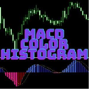 【MACD Color Histogram　mq4版】順張り、反転、自由自在の最強MACD インジケーター・電子書籍