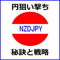 「クロス円ナビケーターNZDJPY」 Indicators/E-books