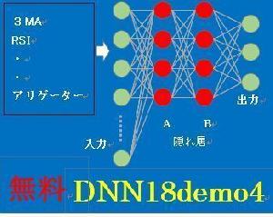 【無料】ディープ・ニューラルネットワーク18MT4 インジケーター・電子書籍