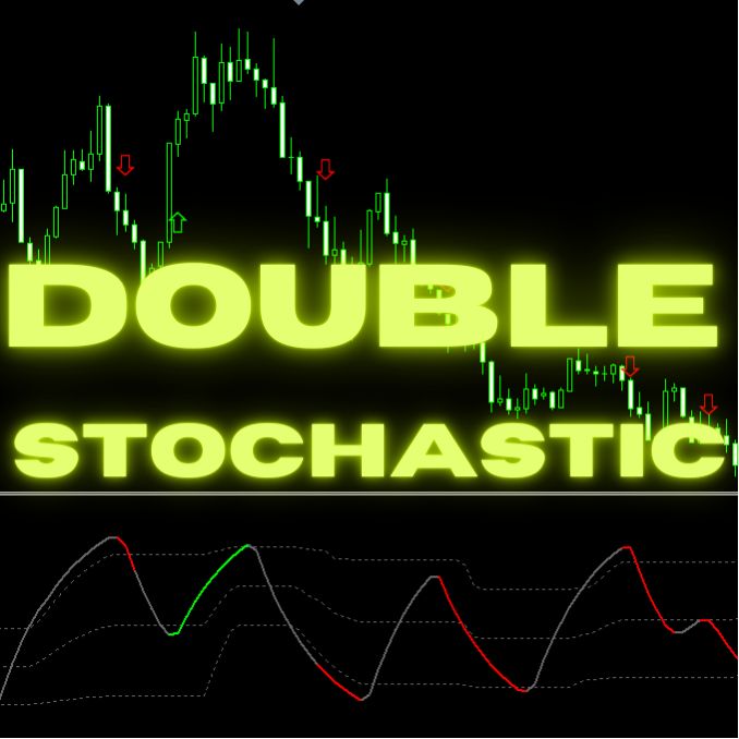 【Double Stochastic　ex4版】上位足を併用した高精度のサインツール！ Indicators/E-books