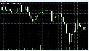 【MT5】チャートをフル画面にできるインジケーター　－　TL-LargeScreen5 インジケーター・電子書籍