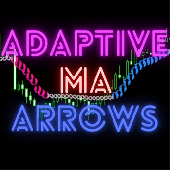 【Adaptive MA Arrows　ex4版】全てのローソク足にサインを表示するインジケーター Indicators/E-books