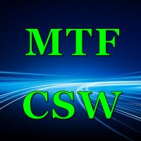 8C通貨強弱MTF一覧インジケータ Indicators/E-books