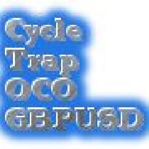 CycleTrapOCO_GBPUSD 自動売買