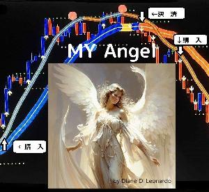 ★perfect nonrepaint ★【MY Angel ＆ Emperor】Give you a big chance！ インジケーター・電子書籍