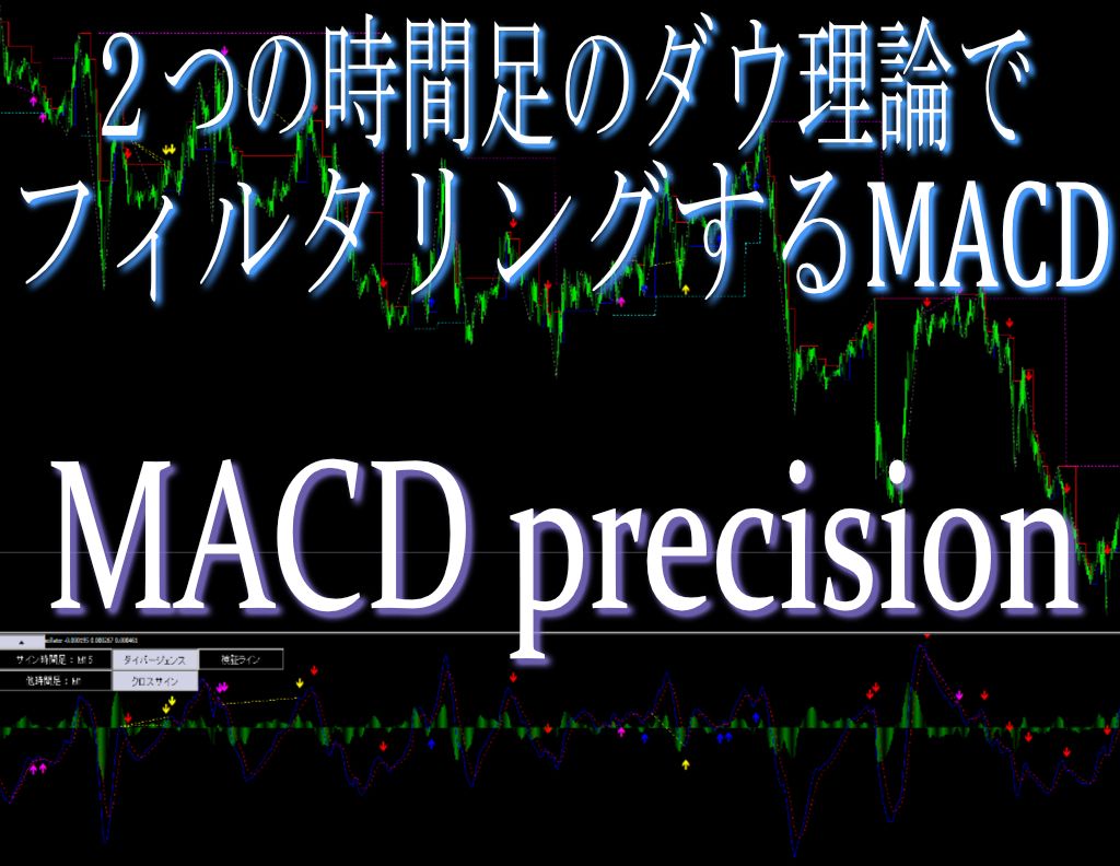 【試用版】2つの時間足(下位足含む)のダウ理論でフィルタリングするMACDサイン【MACD precision】 Indicators/E-books