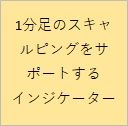 1分足のスキャルピングをサポートするインジケーター Indicators/E-books