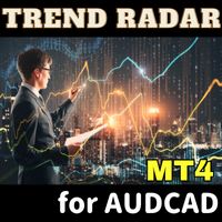 Trend Radar for AUDCAD Tự động giao dịch