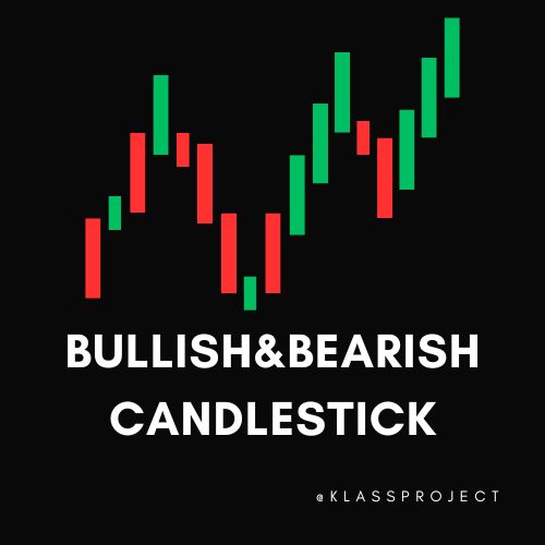 Bullish&Bearish Candlestick  Gold EA 自動売買