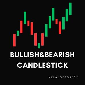 Bullish&Bearish Candlestick  Gold EA 自動売買