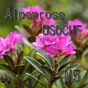 Alpenrose 自動売買