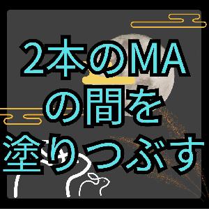 【MT4】2本のMAの間を線で塗りつぶすインジケーター【SHIKI_MA_Band】 インジケーター・電子書籍