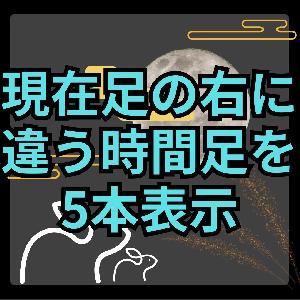 【MT4】指定した時間軸のローソク足直近5本を現在足の右に表示するインジケーター【SHIKI_Candle5】 インジケーター・電子書籍