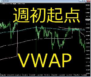 VWAPind_week  週初からの VWAP を直近 3 週分表示 インジケーター・電子書籍