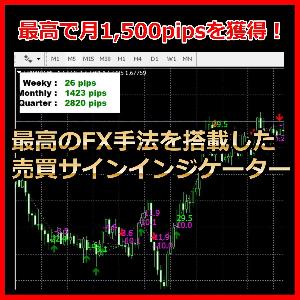 最高で月1,500pipsを獲得！最高のFX手法を搭載した売買サインインジケーター インジケーター・電子書籍