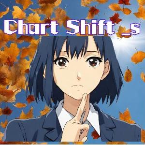  MT4 チャート検証用インジケーター【ShiftChart_s】サマータイム対応 インジケーター・電子書籍