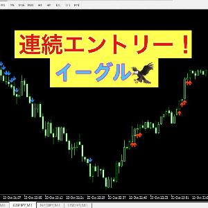★BO 連続エントリー！チャートから素早くエントリー可能！超爆速！快適なサインツール！　イーグル インジケーター・電子書籍