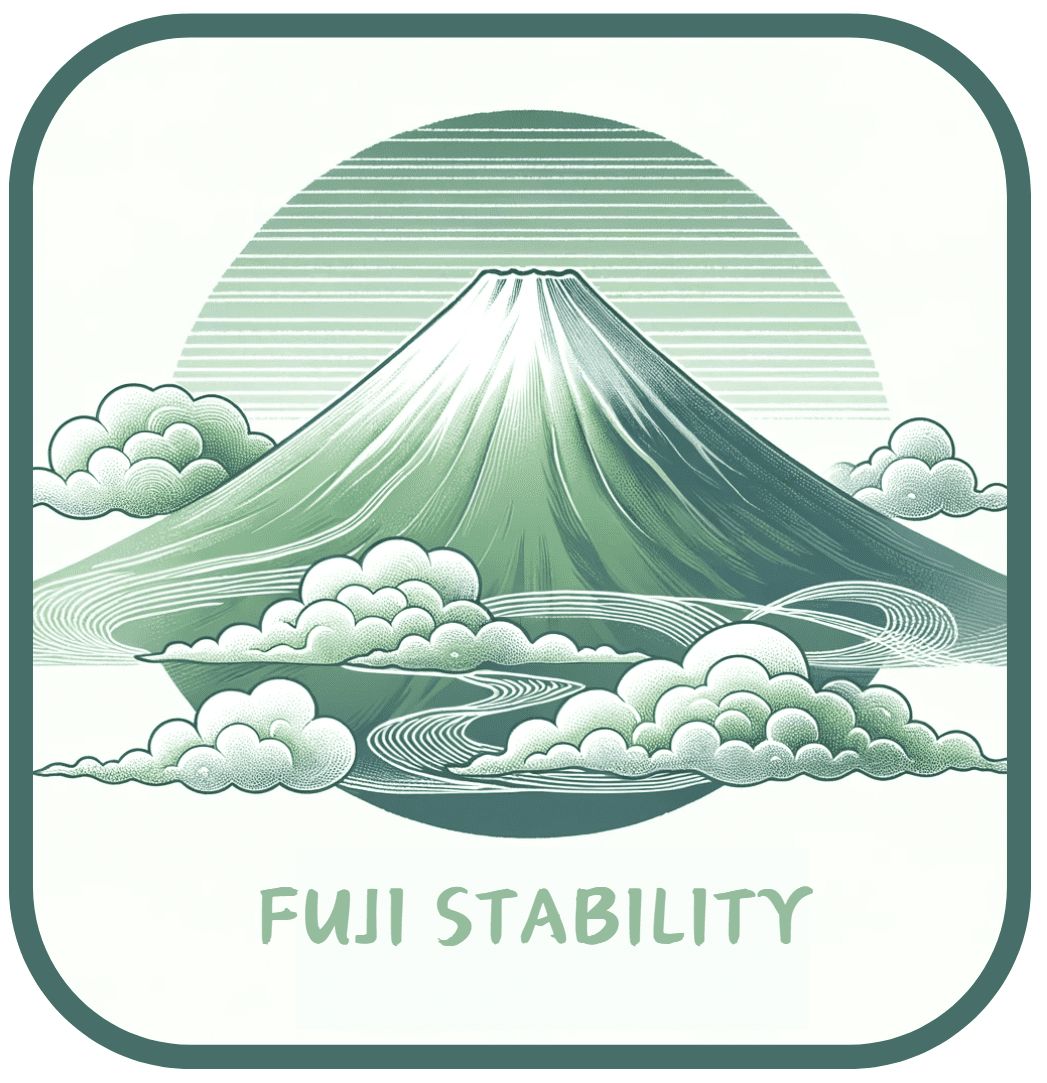 FujiStability_EURJPY Tự động giao dịch