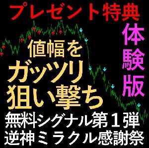 無料プレゼント企画(ミラクルアラートFXの未来予知を受継ぐ無料シグナル第１弾) インジケーター・電子書籍