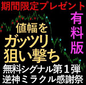 有料版第１弾(ミラクルアラートFXの未来予知を受継ぐ無料シグナル第１弾) インジケーター・電子書籍