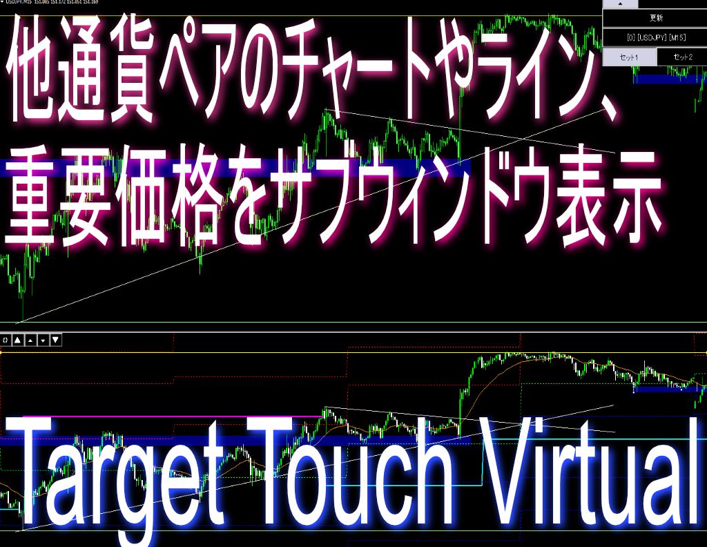 【試用版】他チャート(通貨ペア)のラインや限界運動量等の重要ポイントとローソク足をサブウィンドウ化【Target Touch Virtual】 Indicators/E-books