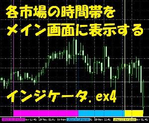 【MT4】各市場の時間帯をメイン画面に表示するインジケーター インジケーター・電子書籍