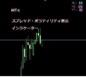 MT4 スプレッド・５日平均ボラティリティ表示インジケーター インジケーター・電子書籍