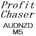 ProfitChaser　AUDNZD　M5 Auto Trading